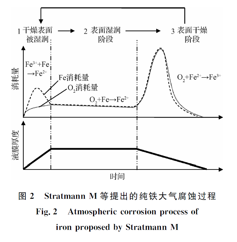 1661492943132419.png b985b989c668dcba700fa1d52c51276e.png