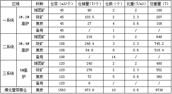 1661494467752200.png 1dfc3a79a58fca6059327bcd6ae86367.png