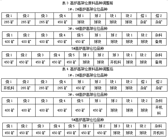 1661494485184112.png 8c6660839f6fe23ae903907bd3757f91.png