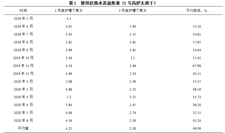 1661495080146166.png e853218aa2566dbee45800bbc40582f1.png