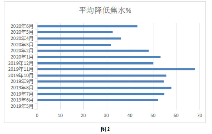 1661495103990614.png f8ff71d12f2bbdbba83873c43bf58f27.png