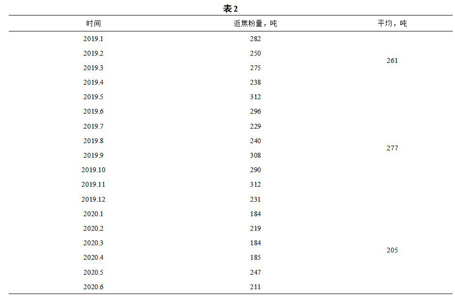 1661495114204355.png 18fcafaba5a5de11147edb60b973204e.png