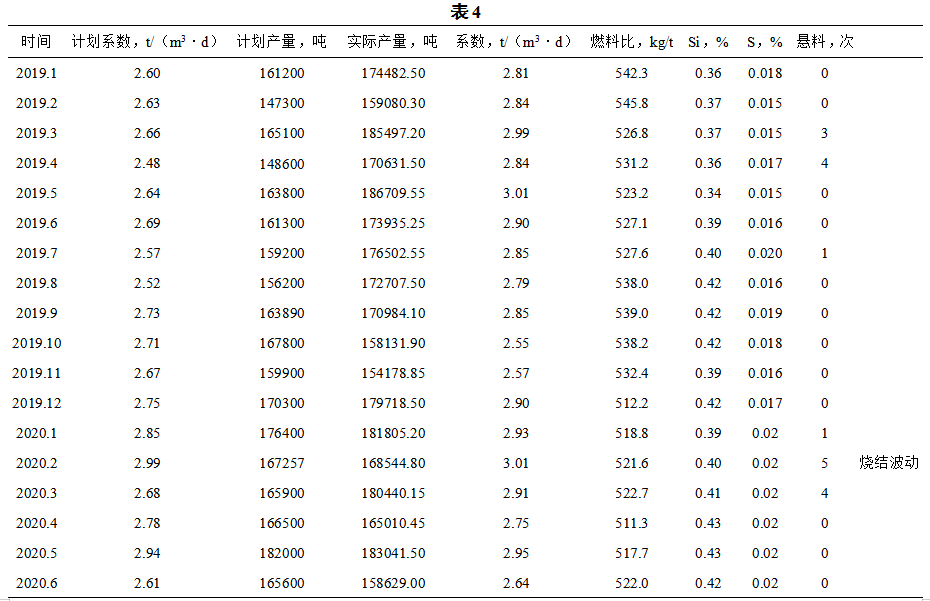 1661495127132656.png cf3f7b54132d19fa83b932f338a8a391.png