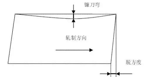 1661841787179504.jpg 7c6a1f8a877d9b2ee2abbf1ce0c617f4.jpg