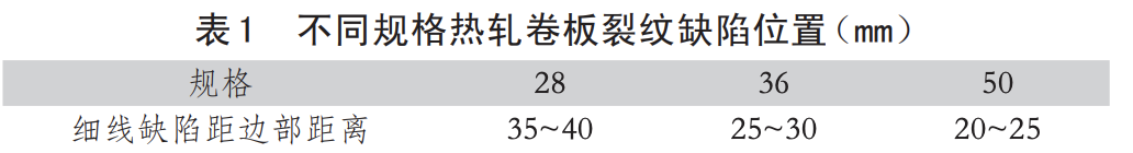 1661841935178785.png 998ac5aad4fabe88097f9543114bb8f7.png