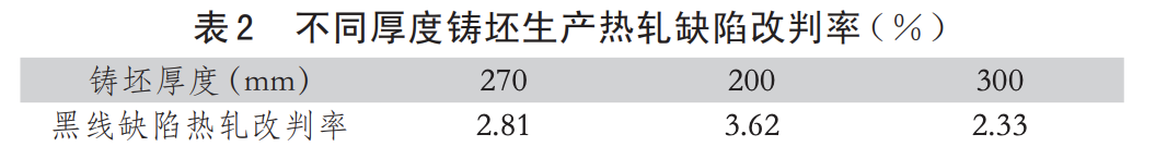 1661841943868530.png c3924942495bbfd233e99070273fe99a.png