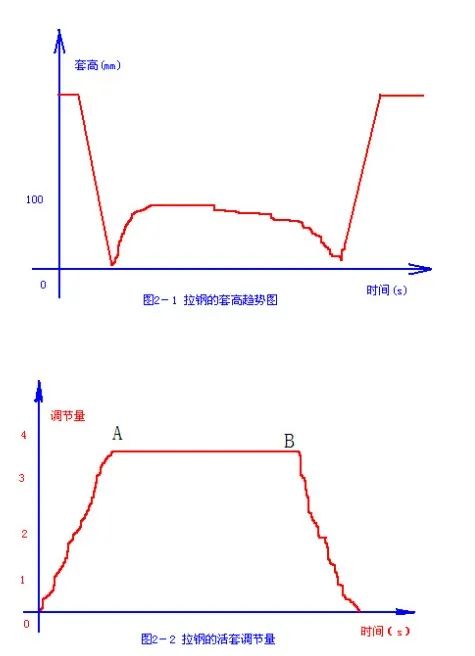 1661842249150341.jpg 22a00c94f42226efee78616c2b0f7854.jpg