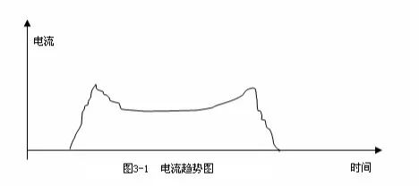 1661842285161628.jpg 3d518f30827ad16677287ada1004149c.jpg