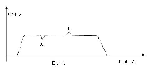 1661842458264065.jpg 15e4903d14986268887aec94ef320bb0.jpg