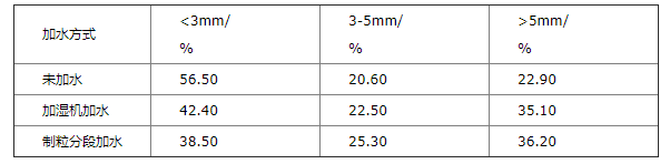 1661843976613716.png b4051217ecb39c8fd9ac9ca1125e9574.png