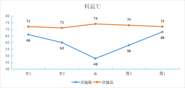 1661844084117642.png f3d871d8e9022aa7c002f65d04e9e3c5.png