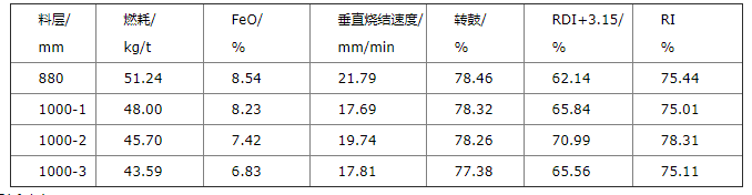 1661844152318273.png 543e0588c1e8b1598c4dc44272687d6b.png