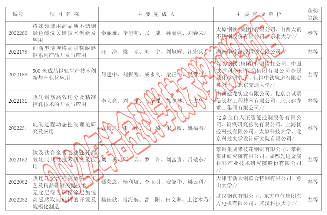 1661915069165512.png 0f4bcfb4d8444d6bad6e569eed1a7f23.png