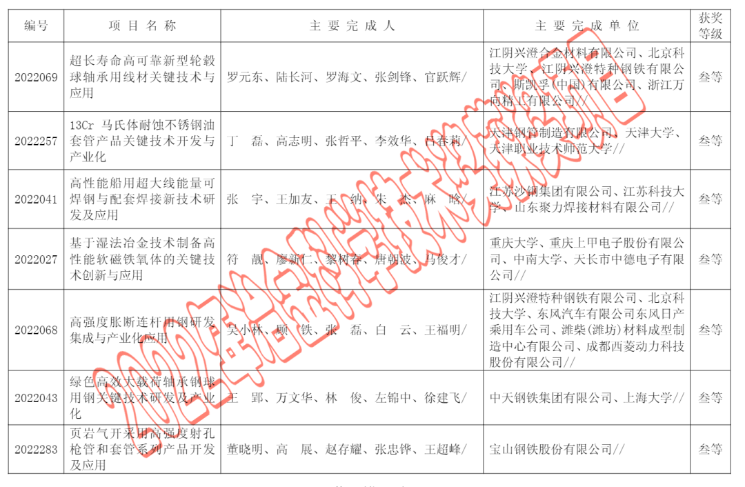 1661915086703500.png 069716be15778a6fdda9cd83029d3d8a.png