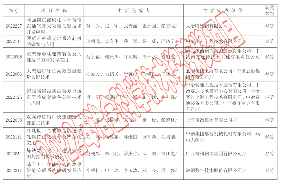 1661915103390210.png 7b5292ff1424543f782639ebe2f77544.png