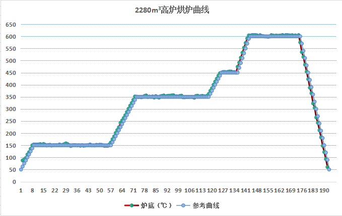 1661916249155490.png 53abb51918fcf0925b0c800384ee3e04.png