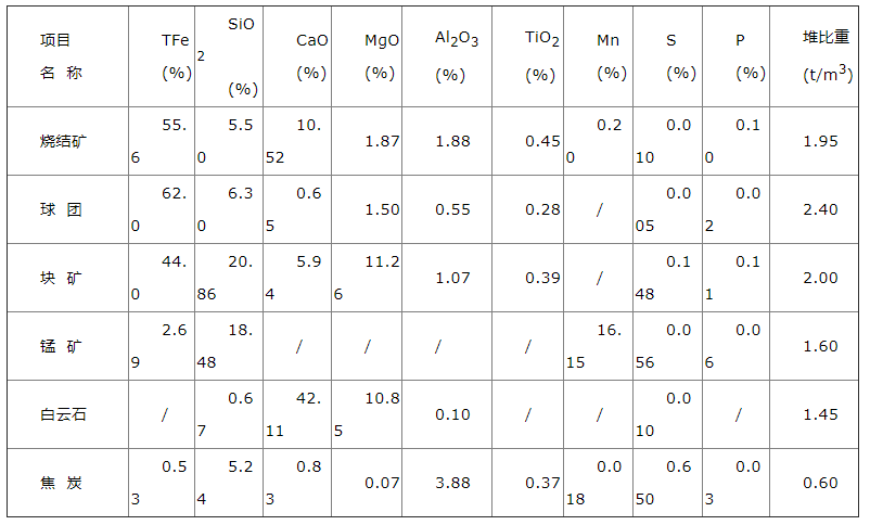 1661916266116514.png c74ab96823ac1f99ccf52a2a8a6c95e8.png