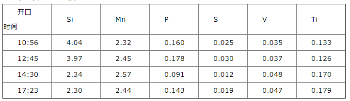 1661916379940962.png f97881668d2045e4ae8541cced5a7ca7.png