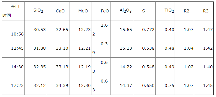 1661916391187948.png fe0812911385ce8f2c908185114f9718.png