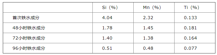 1661916417632137.png 7d3493330bba6c624c919e59e6e618c3.png