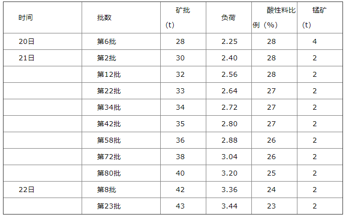 1661916430189268.png 4a1325f57585138ec2382a7ddf11df53.png