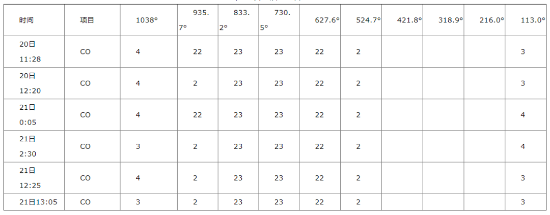 1661916441165361.png 0c62d1a00ab436a7d85ad4a45f82de97.png