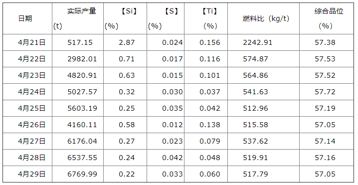 1661916469140628.png 970a64c4e730a25400b5053a68a34934.png