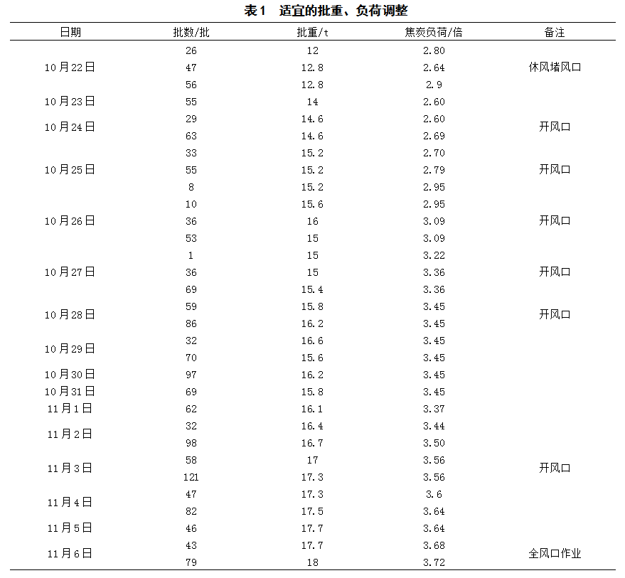 1661927371266603.png f3dd9a06a2a68489bf3bb9f9398f0590.png