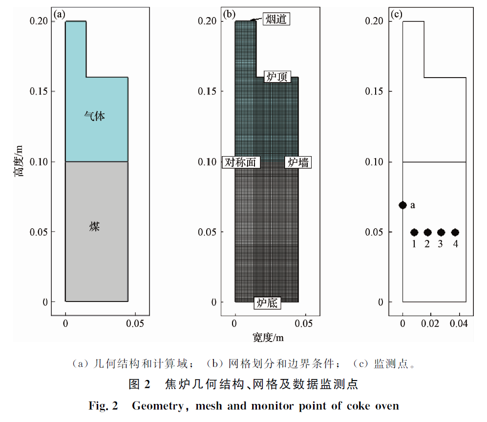 1661928013785783.png 1fd22766de6518e88ccba8445aa8f80b.png