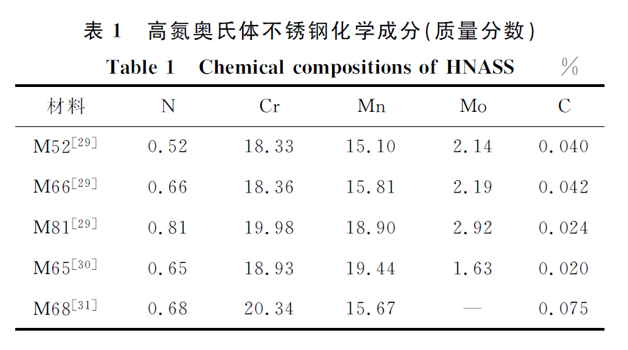 1661928298146317.png bcec4caedead05e544bdad1c464b44b6.png