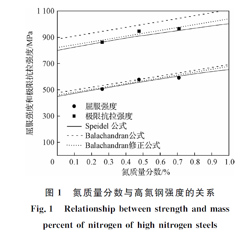 1661928322113800.png 0a9c726d04b3c88d68eb6745e5b4d82c.png