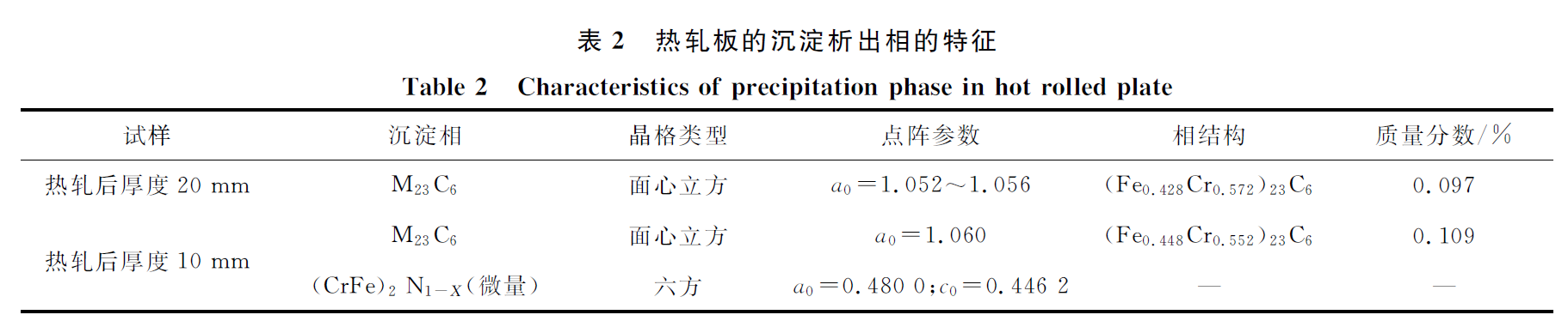 1661928415103180.png 30ea6c05c718b12f9623f2d16932d786.png