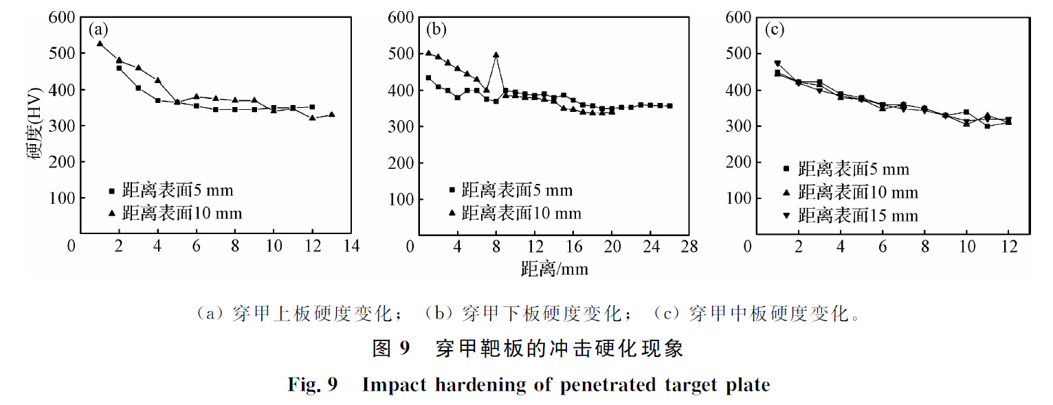 1661928582122298.png e60d3dae0845f218ddbbadee0ab27f00.png