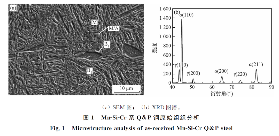 1662431302370599.png 1062f1329c620ddec3ff013c20967ae5.png