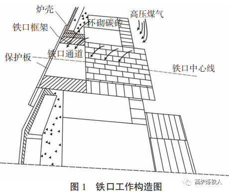 1662446552912910.png b8ee32844ea273e78d7bc87cb127504e.png