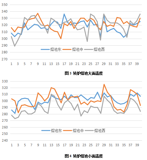 1662708960108958.png 5599f7fcbf4cfa9d678d00ac403807f6.png