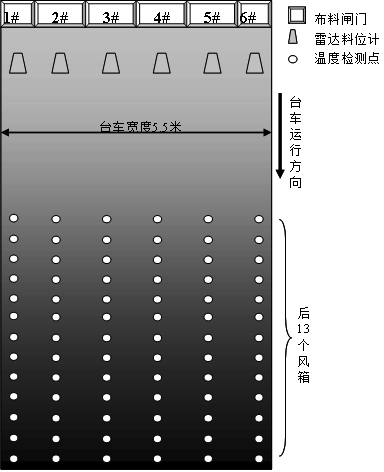 1663052465175872.png 6cccc3d28eea660195b52726420cb8df.png