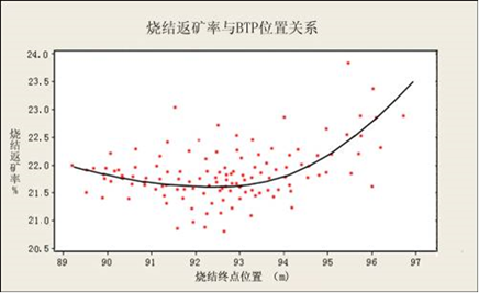 1663052487148106.png 3a3408eaafd9d7b5c9bda3fee41ca133.png