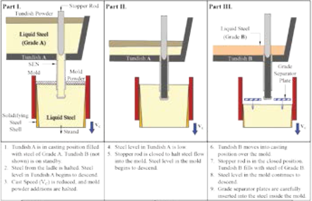 1663122522179365.png 7f093ed9f938fde2bb3b0254a1117c82.png