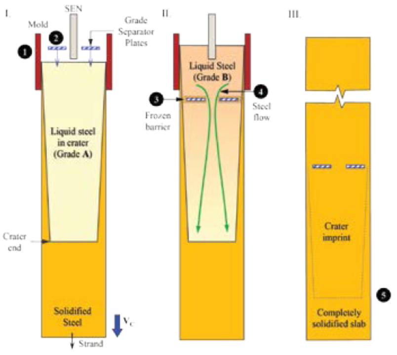 1663122685171427.png d0a767f76defa52c0040ddbbb65f2690.png