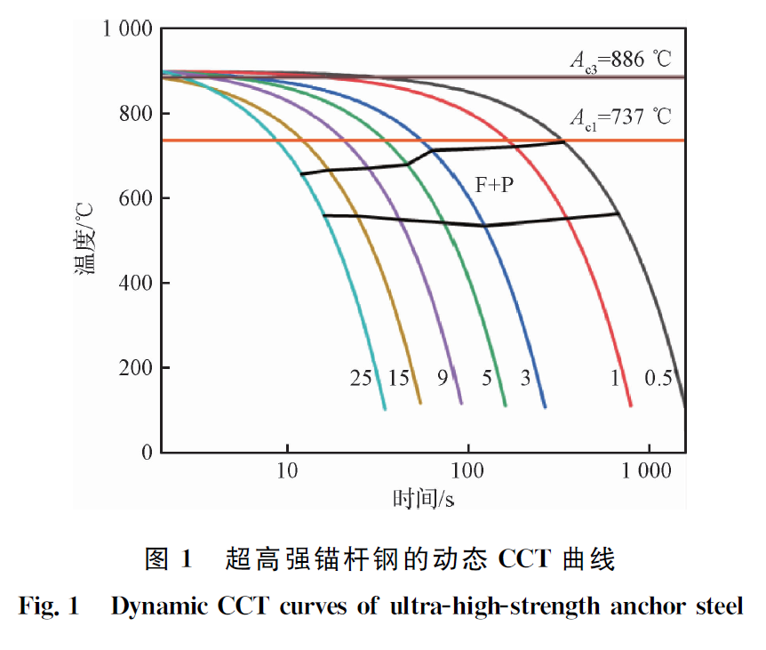 1663144228210327.png 10a599fb33b3432b24114a8b13bc8818.png