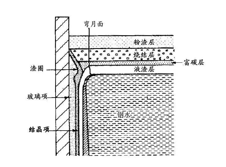 1663144792138898.jpg ae5808755ec95e7c420370ef8ddb2529.jpg