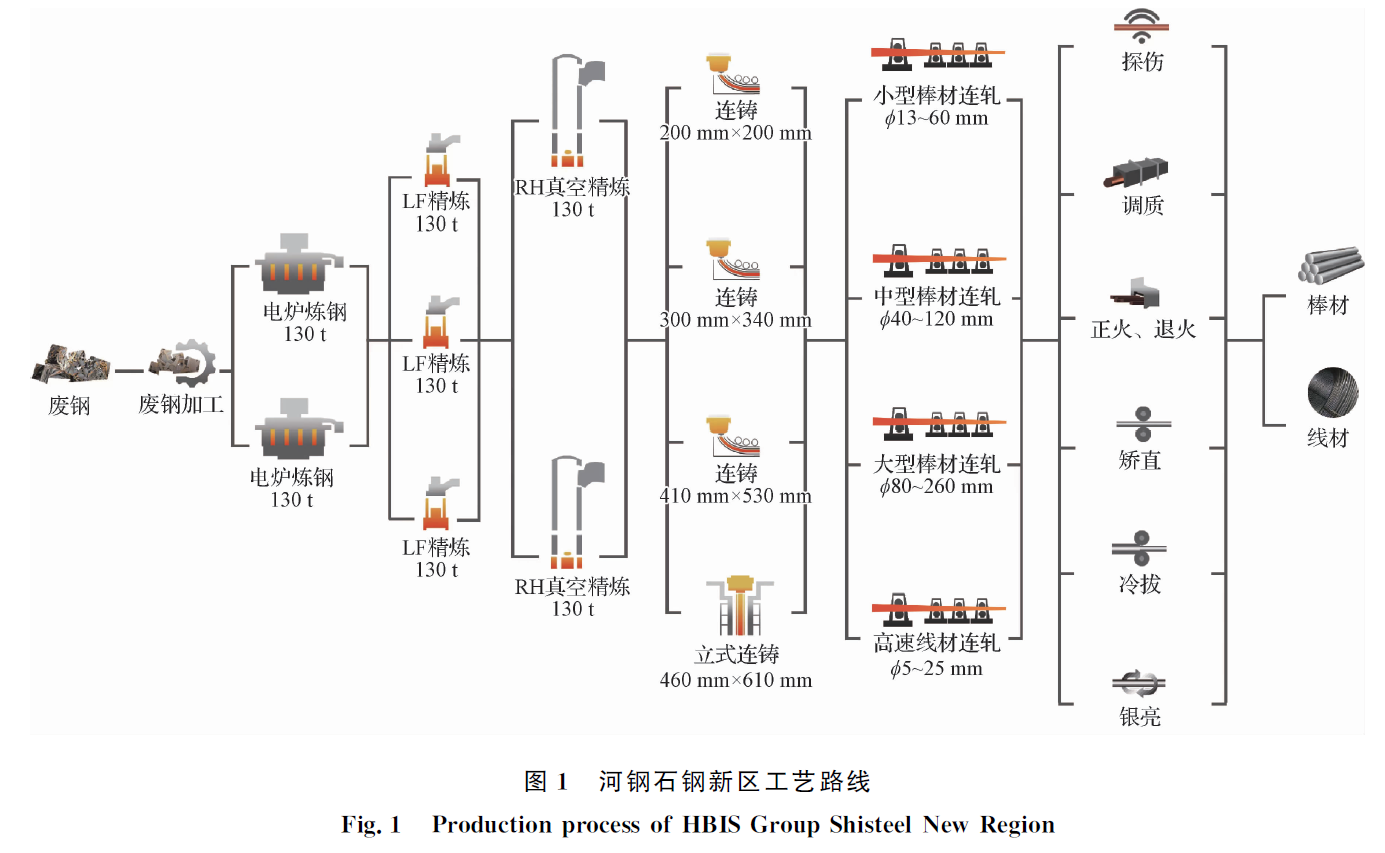 1663205295813359.png 4f540812dba60acd919acb9ccc9c5f99.png