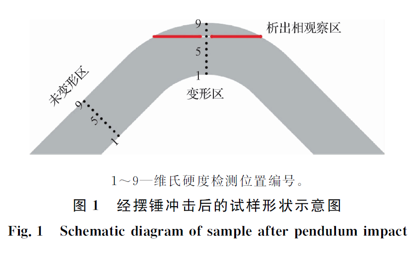 1663205532593075.png dabd8f75958cc4b41379d656d0e1a741.png