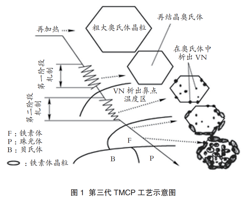 1663311340164729.png 3576986e68bad4ce47d3ed7e8dca0bdb.png