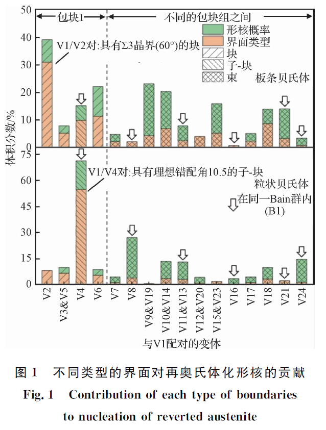 1663553941591981.png a73f6b00bca5c11a92781c72bc532d55.png