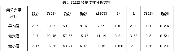 1663574678755113.png 53aee3bf89a93f7c01eb2c13a9c8c9c7.png