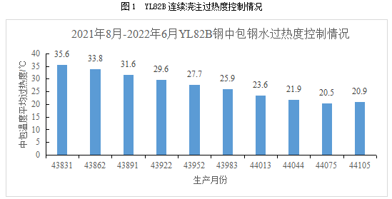 1663574697212980.png bd8a085fe7b802f4cbb3de1a3a83d22b.png