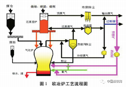 1663576403106299.png 9bc0f8b406fb1db341180084838ee08f.png