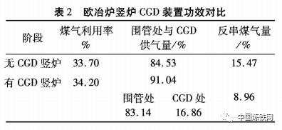 1663576439208712.png 9339029669027e654e595d8efd04dbf2.png